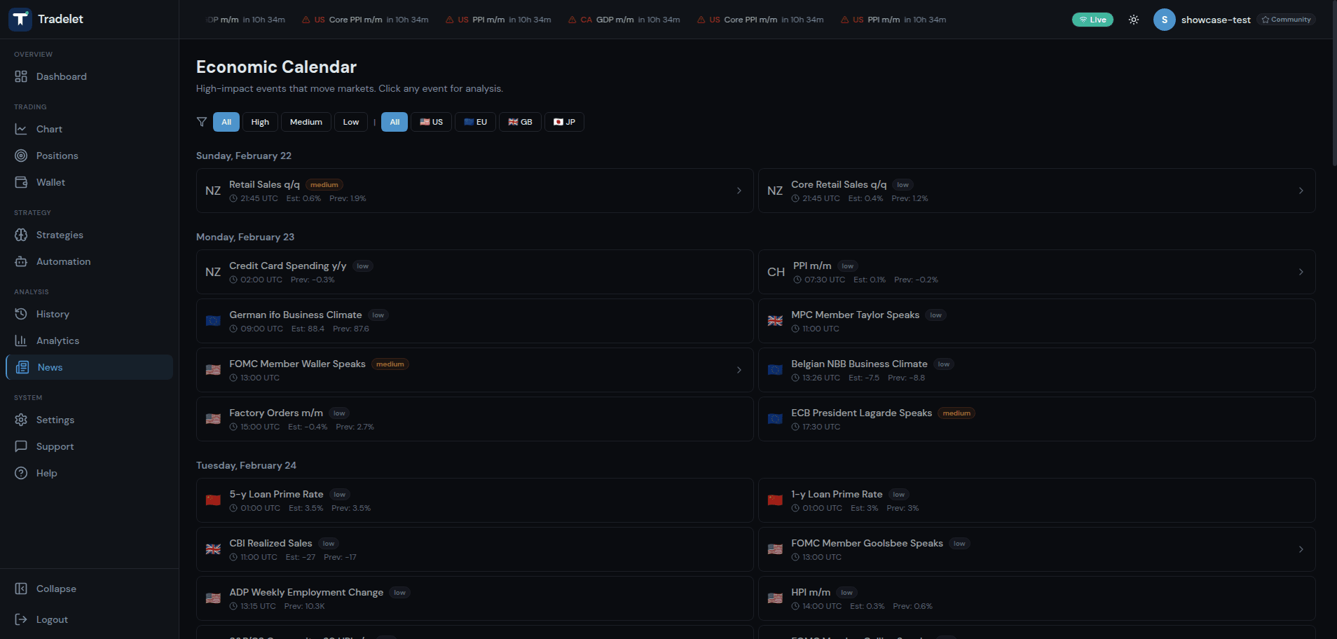 Economic calendar with impact filtering